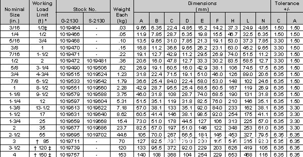 中国高速视觉行业市场前瞻与投资战略规划分析报告